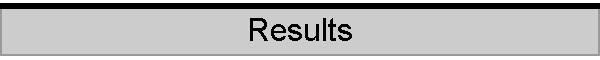 Results